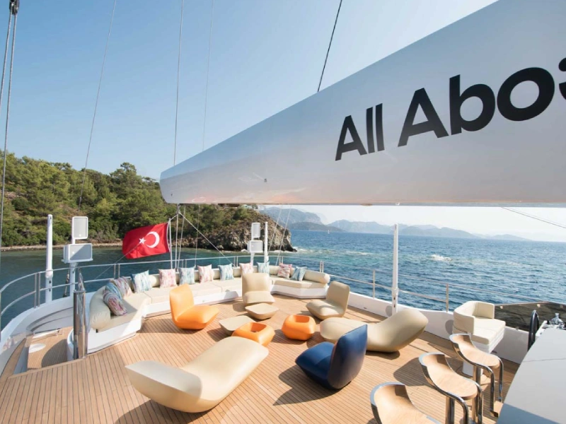 Ekmar Yachting All About U 2 Motor Sailing Yacht Sundeck Aft Deck View