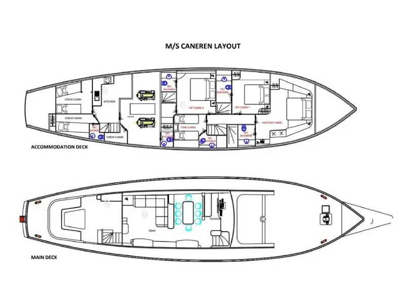 M/Y Caneren
