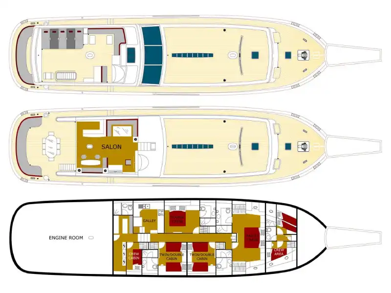 M/S Getaway