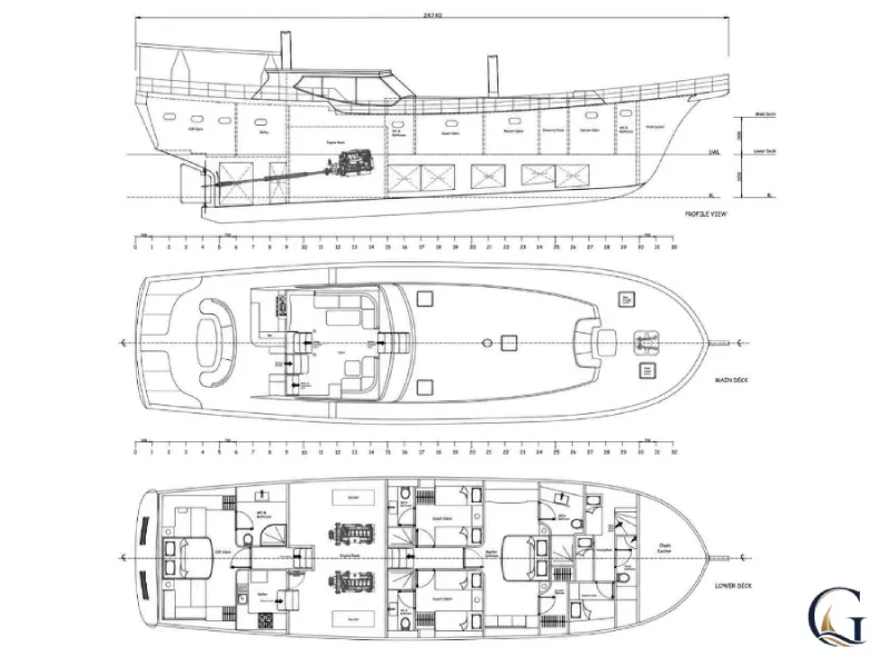 M/S Gül Mariam