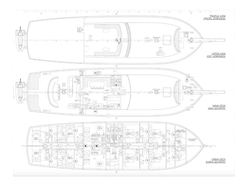 M/S S Nur Taylan